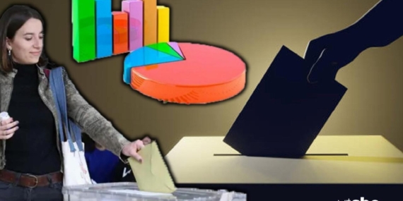 Gündemar anketinden kararlı kararsızlar çıktı