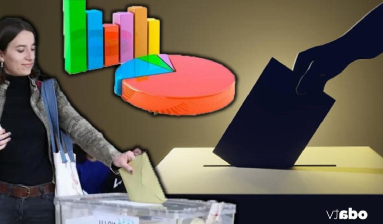 Gündemar anketinden kararlı kararsızlar çıktı