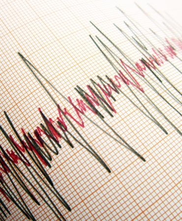 Seismograph,And,Earthquake.,A,Seismograph,That,Records,The,Seismic,Activity