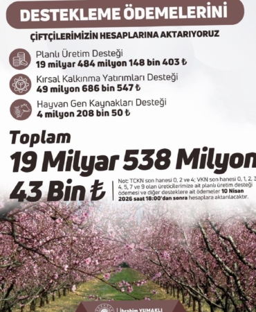 ciftcilere-195-milyar-tl-destek-odemesi-57KP6byr.jpg