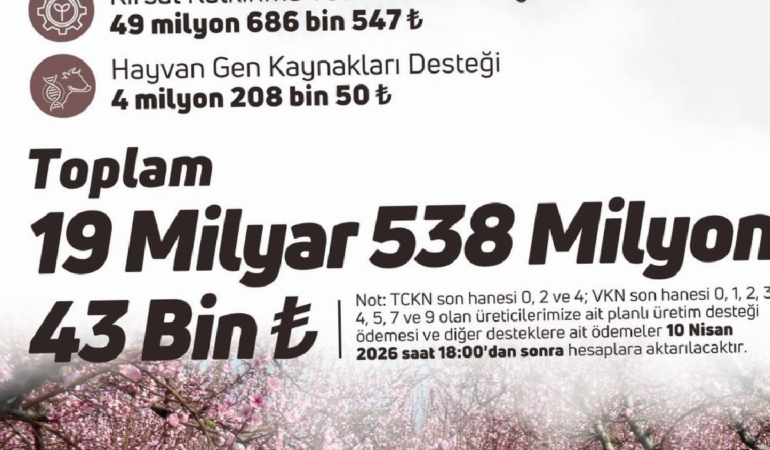 Çiftçilere 19,5 Milyar TL Destek Ödemesi